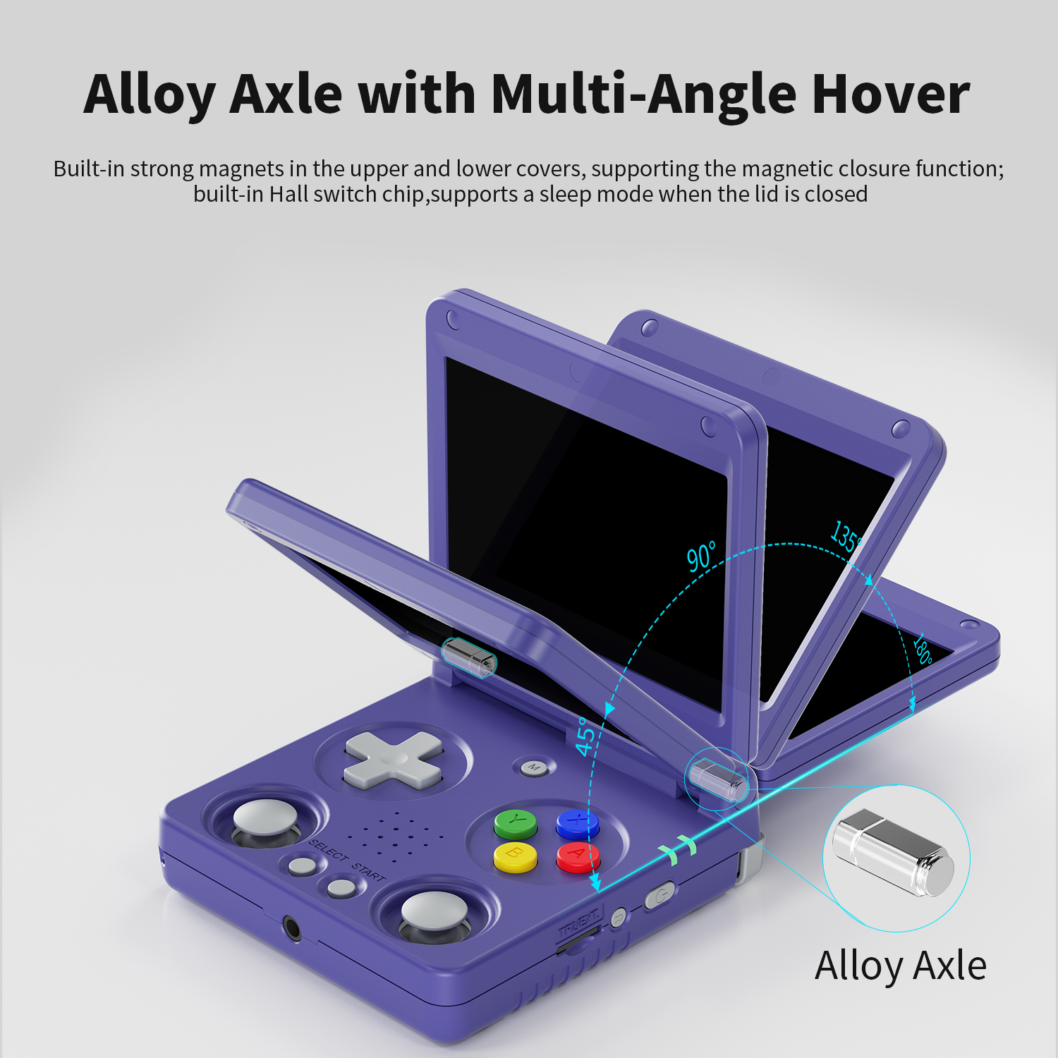 Anbernic RG34XXSP RG35XXSP Fli - Gaming Console Emulator recension och pris