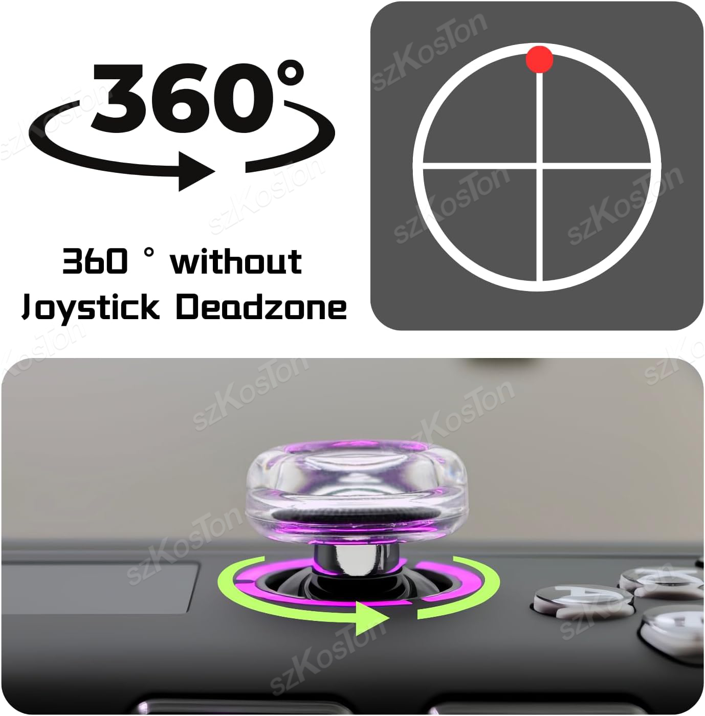 2PCS Liquid Silicone Joystick  - Gaming Console Latest recension och pris