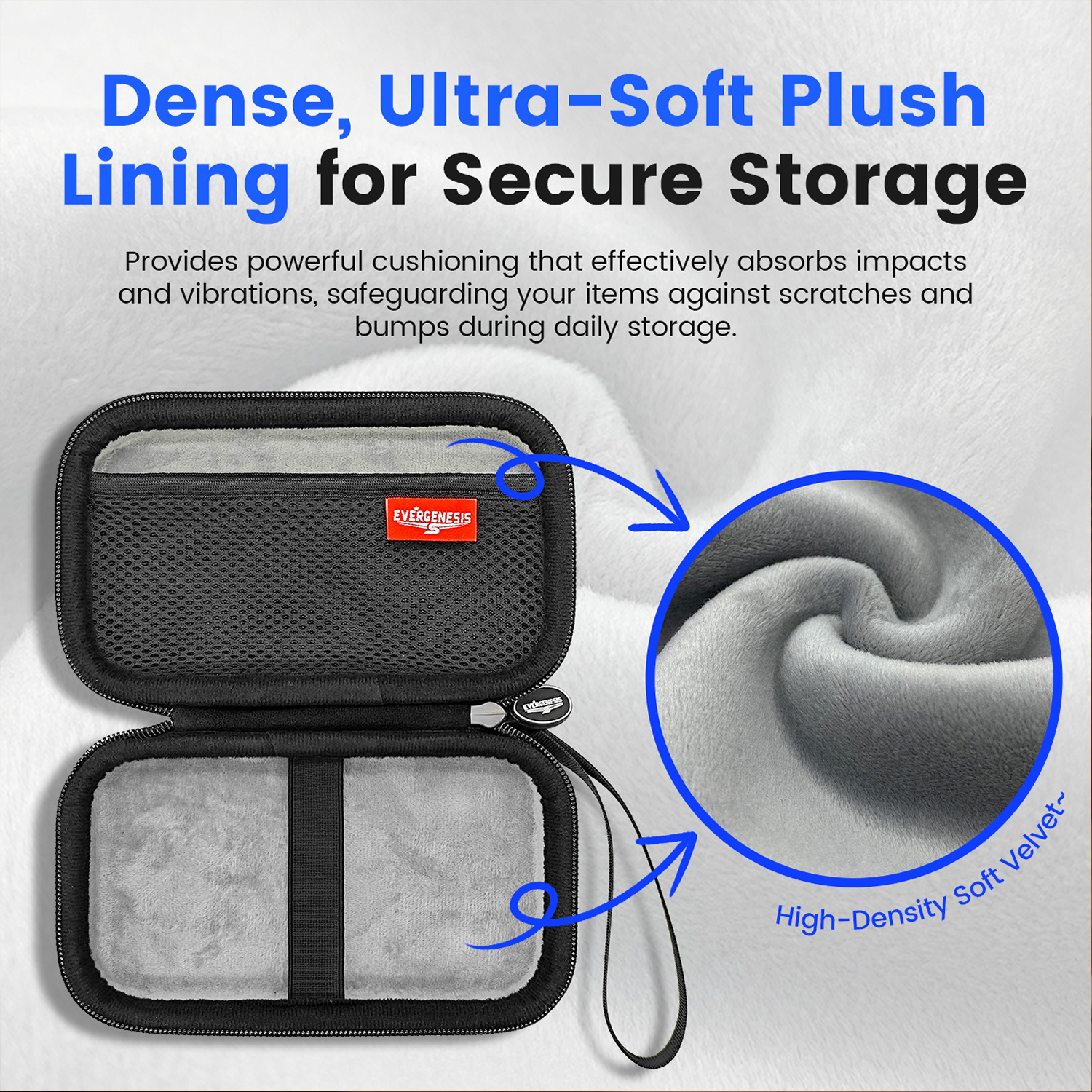 R36S Protective Case Set for R - Gaming Console Mobile recension och pris