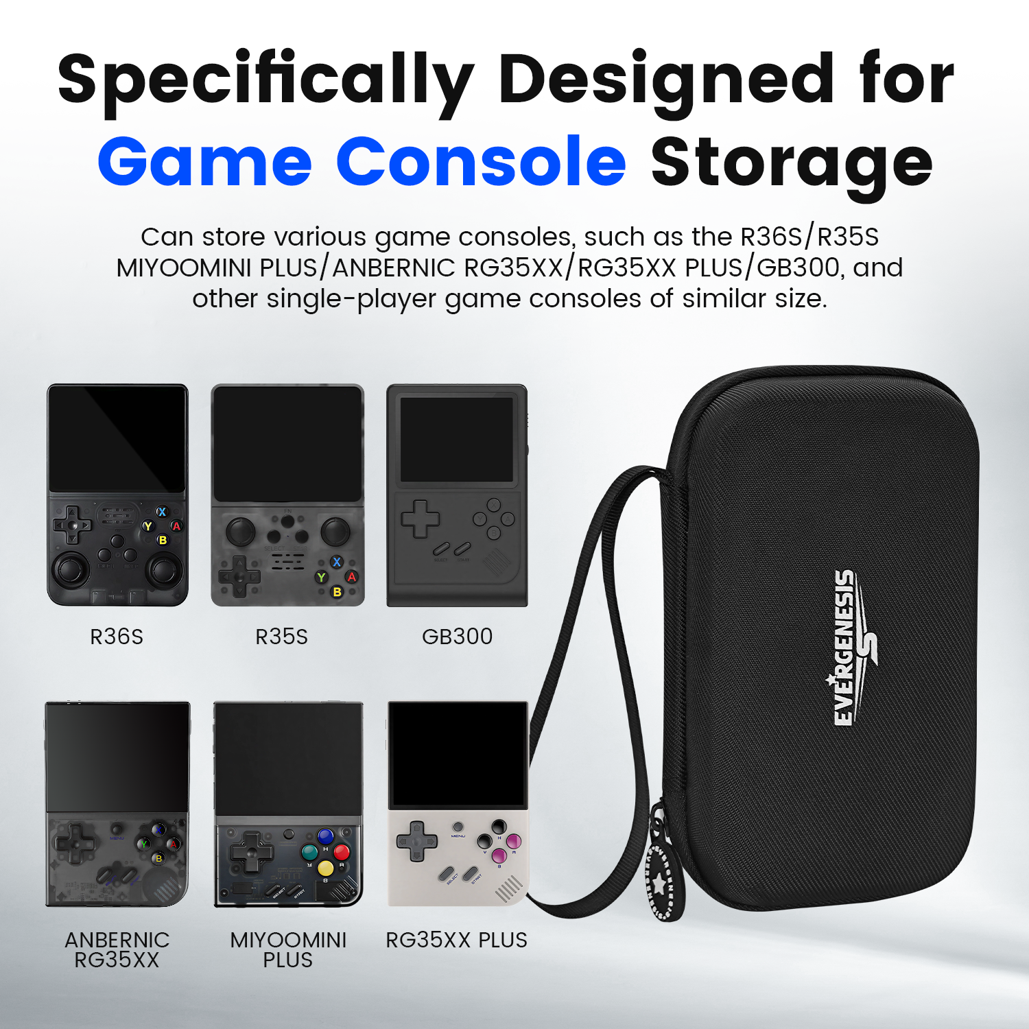 R36S Protective Case Set for R - Gaming Console Mobile recension och pris