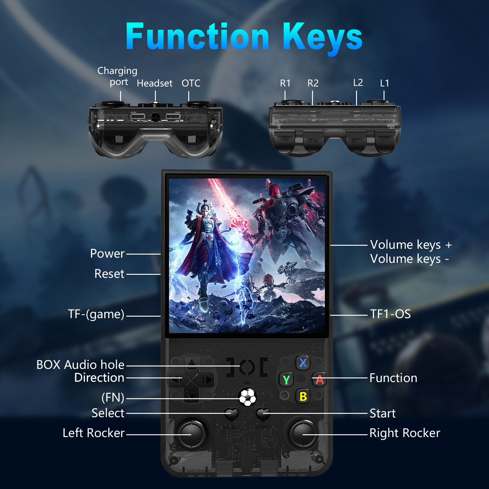 Open Source R36MAX Portable Vi - Gaming Console Emulator recension och pris