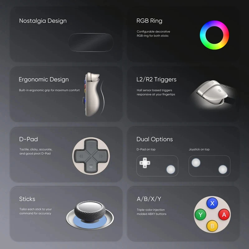 Retroid Pocket 6 Handheld Gami - Gaming Console In 2026 recension och pris