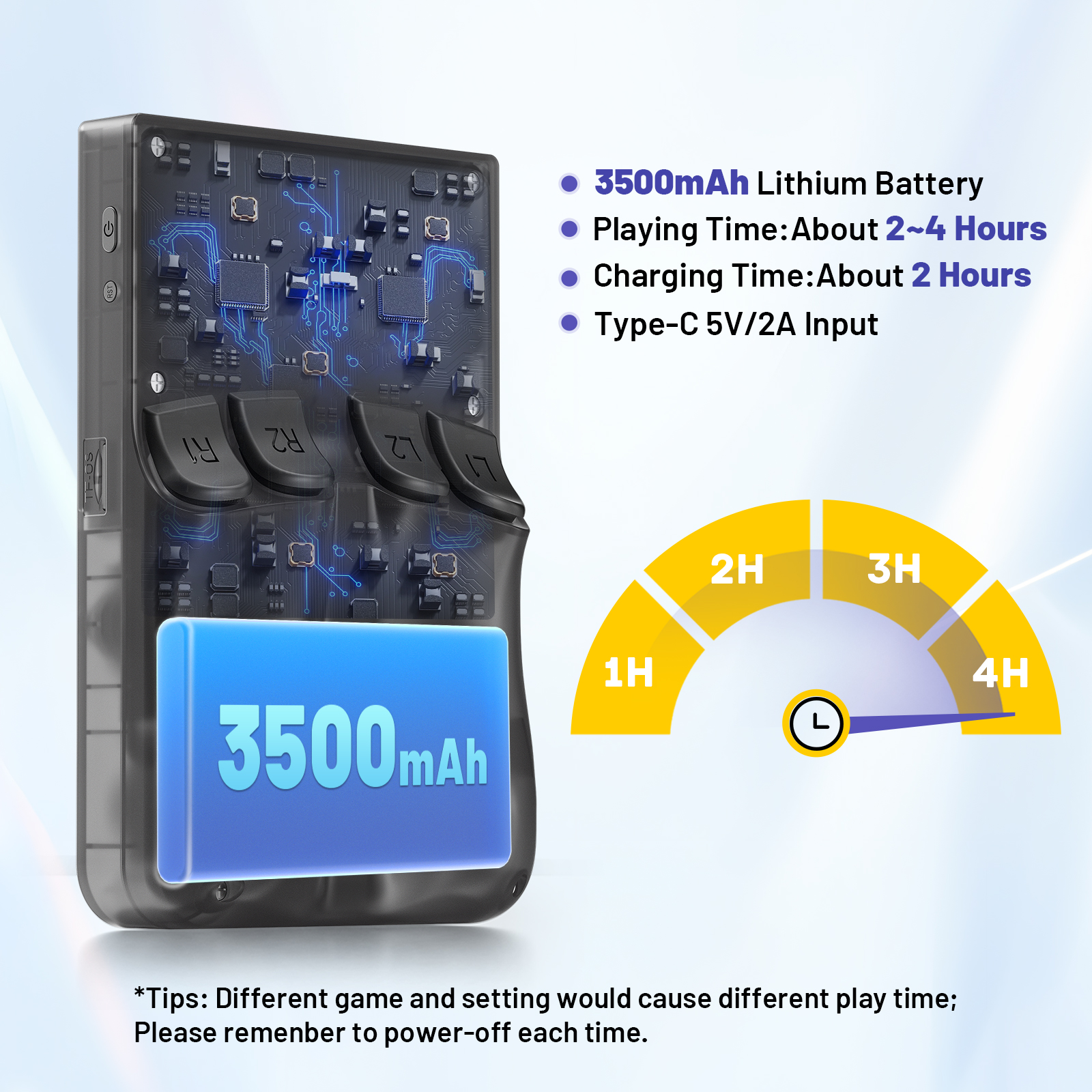 KINHANK K36 Retro Handheld Vid - Gaming Console Emulator recension och pris