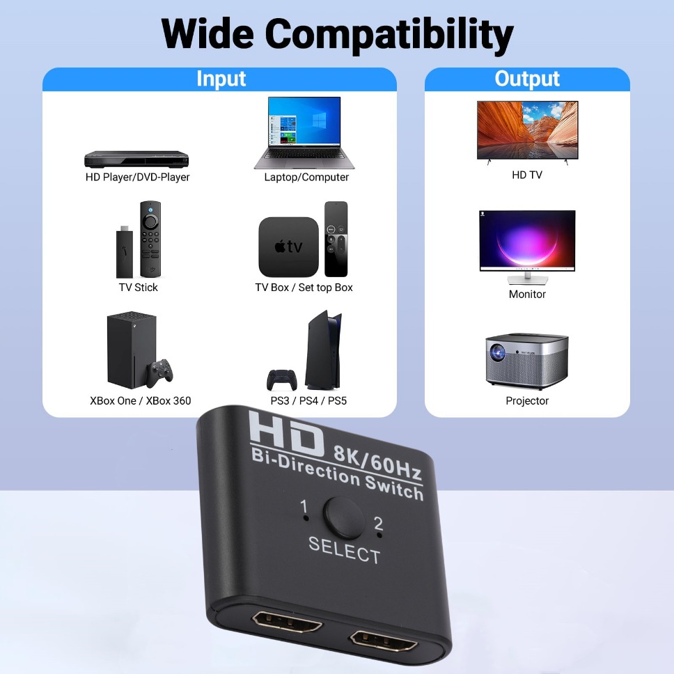 HDMI Switch Splitter 8K 60Hz 4 - Gaming Console Latest recension och pris