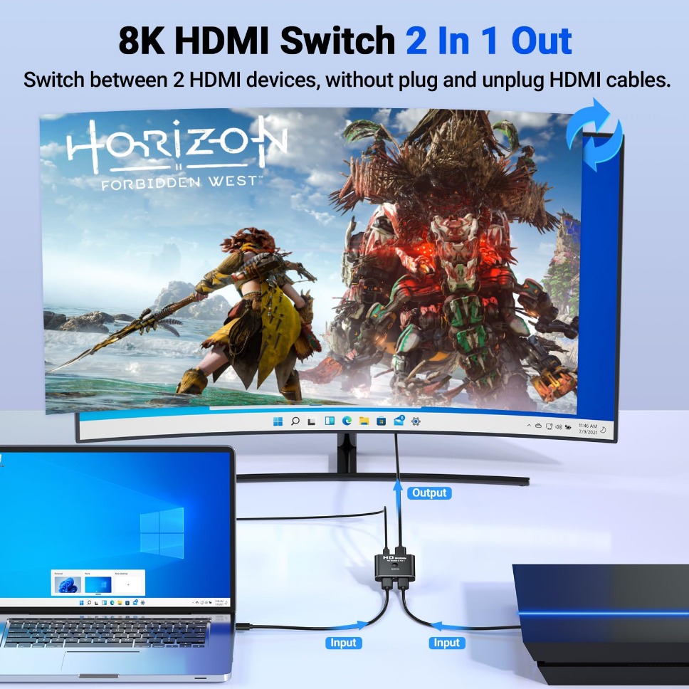 HDMI Switch Splitter 8K 60Hz 4 - Gaming Console Latest recension och pris