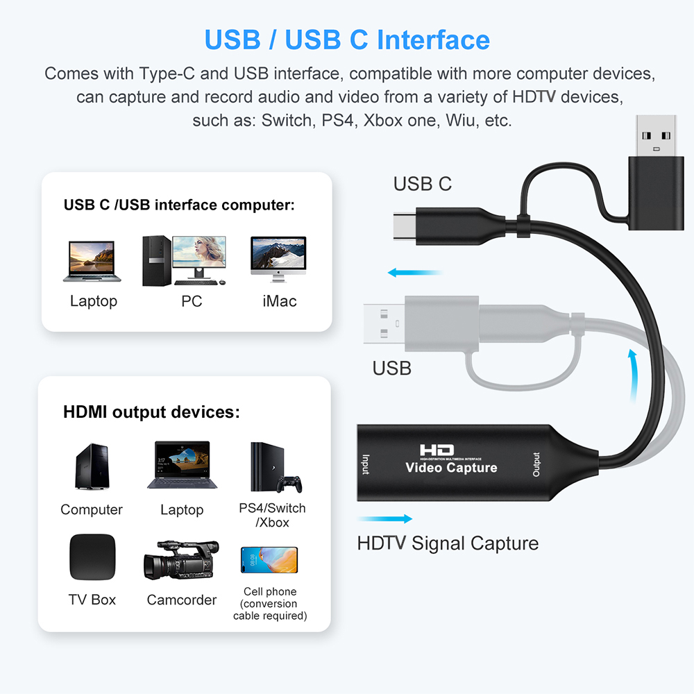 4K HDMI-compatible USB Video C - Pad Gaming Console recension och pris